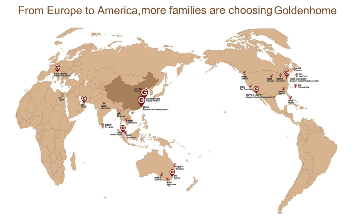 GoldenHome Global